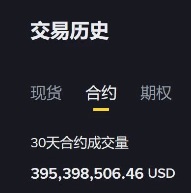 30天合约成交量